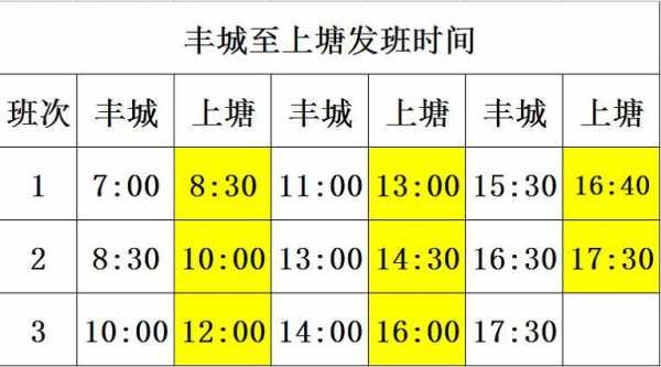 丰城到上塘的班车时刻表（丰城到上塘汽车时刻表）-图1