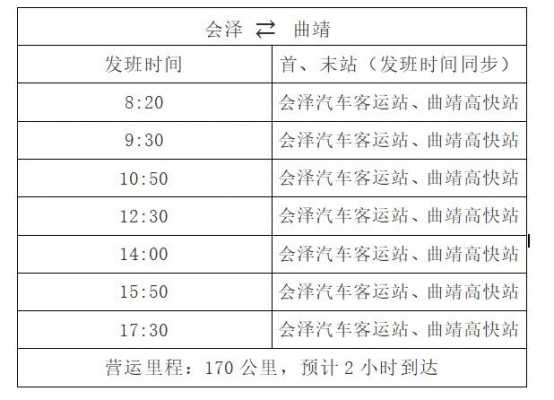 会泽到曲靖的班车时刻表（会泽到曲靖汽车票）-图1