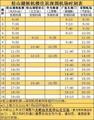 佛冈到东莞班车时刻表（佛冈至东莞汽车东站时间表）-图1