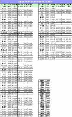 马金至屯溪班车时刻表（马鞍山到屯溪汽车时刻表查询）-图2