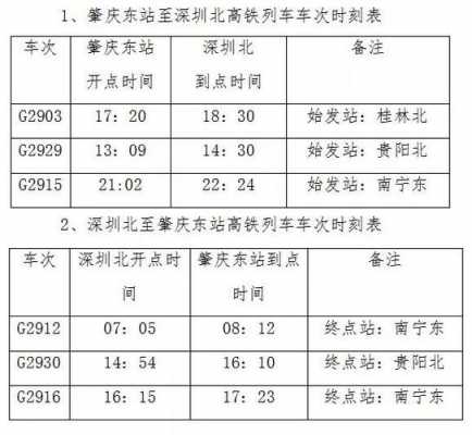 南宁去肇庆班车时刻表查询（南宁到肇庆的高铁车时刻表）-图2