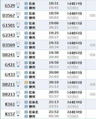 桂林到重庆班车时刻表（桂林到重庆的火车票查询）-图2