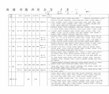 通州到南通班车时刻表（通州到南通的公交车）-图2