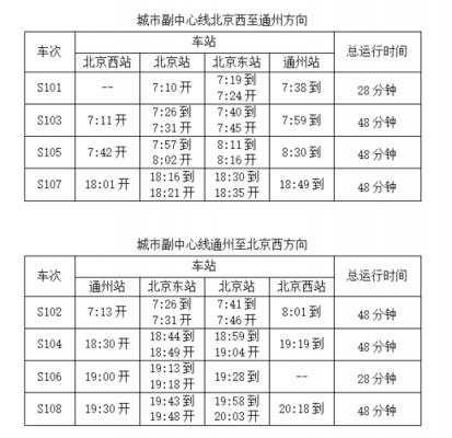 通州到南通班车时刻表（通州到南通的公交车）-图3