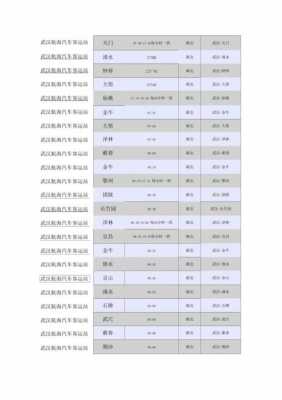 航海到永隆班车时刻表（航海汽车站到金牛时刻表）-图3