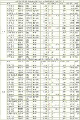 杭州黄龙去机场班车时刻表（杭州黄龙到浦东机场大巴时刻表）-图3