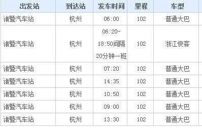 诸暨杭州班车时刻表（诸暨到杭州大巴时刻表）-图1