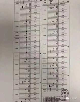 扬州至宝应班车时刻表（扬州至宝应班车时刻表查询）-图3