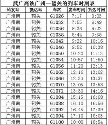 东莞至韶关班车时刻表（东莞至韶关班车时刻表最新）-图2