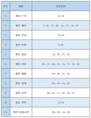 大沥到怀集班车时刻表（大沥车站到怀集粤运车站时间表）-图1