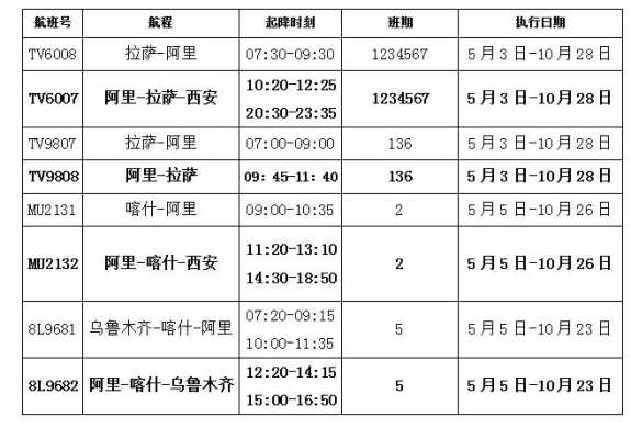 昆沙机场班车时刻表（昆沙机场班车时刻表及票价）-图2