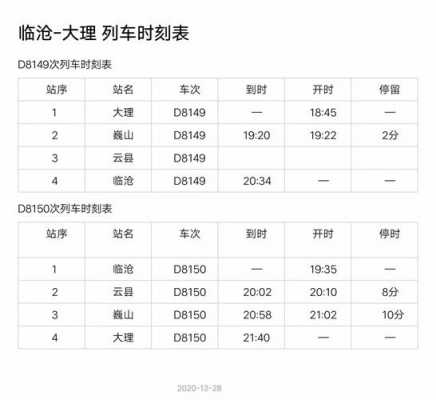 临沧至昆明班车时刻表（临沧到昆明汽车时刻表汽车票查询）-图3