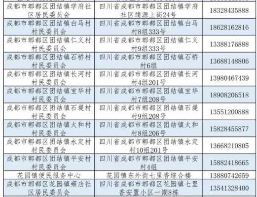 金堂到邛崃班车时刻表查询（金堂县到邛崃）-图3