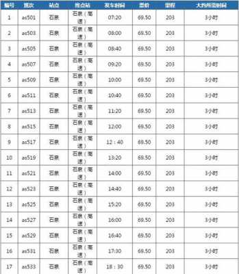 城南客运站班车时刻表（城南客运站班车时刻表最新）-图2