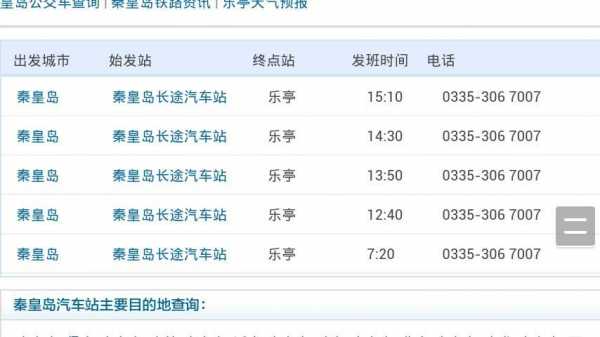乐亭到秦皇岛的班车时刻表（乐亭到秦皇岛的客车多长时间）-图1