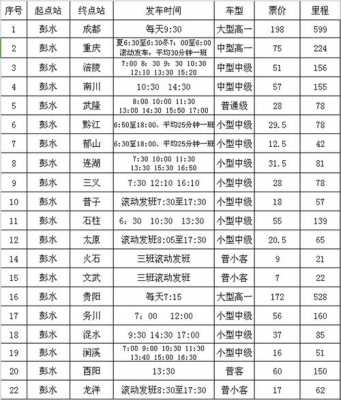 黄溪到黔江班车时刻表（黄溪到黔江班车时刻表和票价）-图1