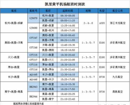 潮州到凯里班车时刻表（凯里到汕头车票多少钱）-图2