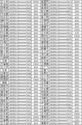 鹏田到抚州班车时刻表（抚州鹏田乡）-图3