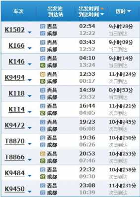 成都东站到西昌班车时刻表（成都东站到西昌班车时刻表最新）-图2