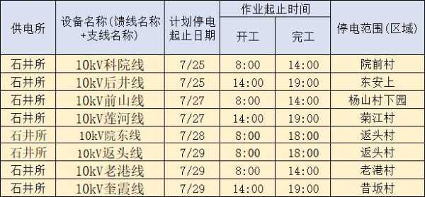 水头到诗山班车时刻表（水头到诗山班车时刻表查询）-图3