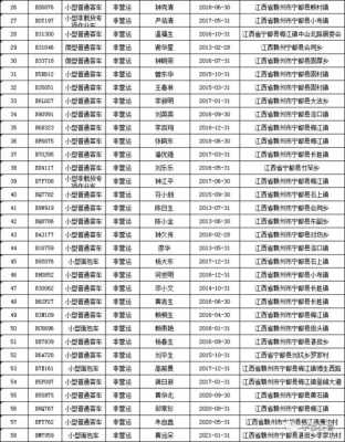 宁都到肖田班车时刻表（宁都到肖田班车时刻表和票价）-图2