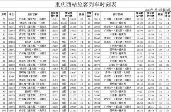 重庆西站到泸州班车时刻表（重庆西站到泸州班车时刻表最新）-图3