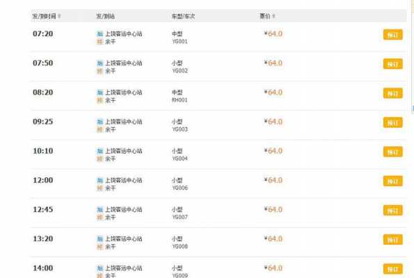 上饶至余干的班车时刻表（上饶到余干车票多少钱）-图1