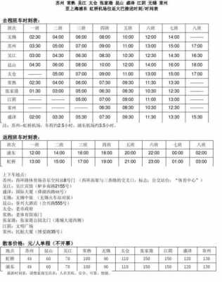 太仓至无锡班车时刻表（太仓至无锡班车时刻表最新）-图3