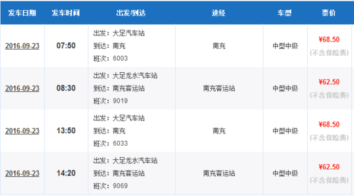 仪陇至金城班车时刻表（仪陇县城到金城镇有多远）-图2