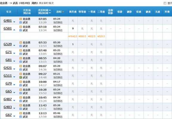 桂林到济南班车时刻表（桂林到济南高铁时刻表查询）-图1