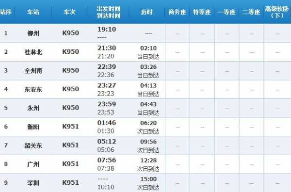 柳州到深圳班车时刻表（柳州到深圳的火车时刻表查询）-图3
