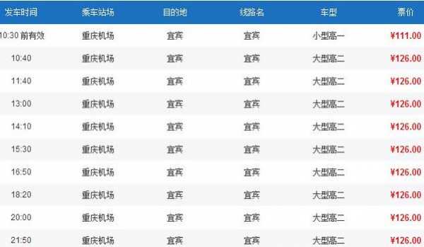 重庆到峨边班车时刻表（重庆到峨边汽车票）-图2