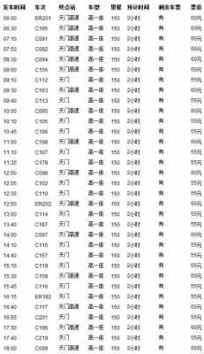 天门到武昌班车时刻表（天门到武昌汽车时刻表）-图1