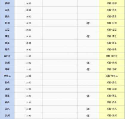 新津到蒲江班车时刻表（新津有没有到浦江的客车）-图3