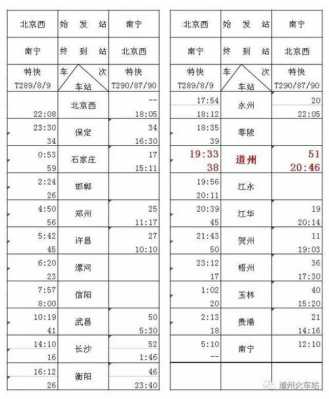 南宁到道县班车时刻表（南宁到道县班车时刻表查询）-图3