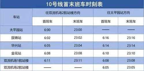 新都到新津的班车时刻表（成都新都区到新津多远）-图3