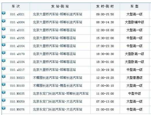 邯郸到北京班车时刻表查询（邯郸到北京班车时刻表查询电话）-图1