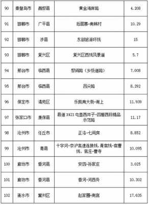 滦南至丰润班车时刻表（滦南县到丰润客车）-图3