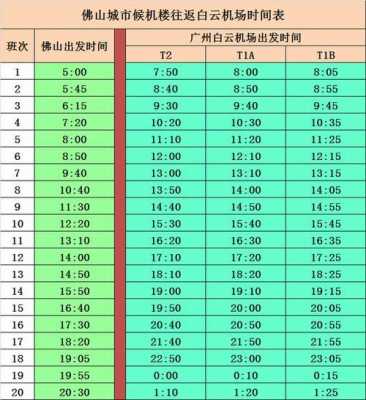 高明至广州班车时刻表省站（佛山高明汽车站到广州省站时刻表）-图1