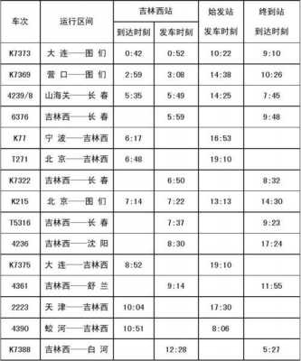 吉林长途班车时刻表查询（吉林的客车时刻表）-图2