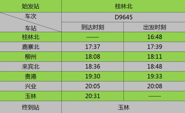 玉林到机场的班车时刻表（玉林到机场的公交车）-图1