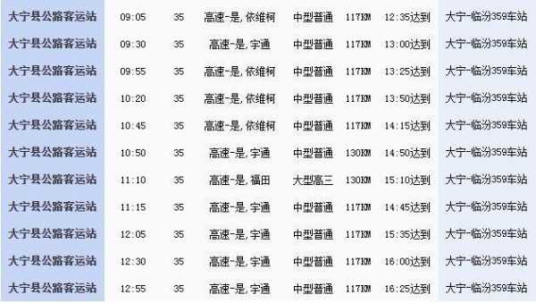 临汾至大宁班车时刻表（临汾到大宁多长时间）-图3