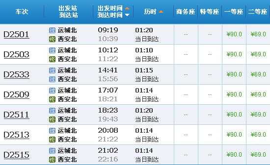 西安到运城班车时刻表（西安到运城班车时间表）-图3