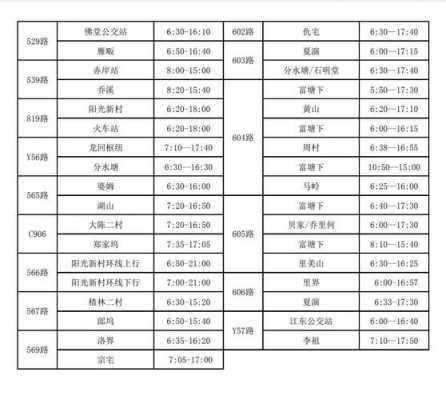 去义乌班车时刻表（去义乌班车时刻表最新）-图2