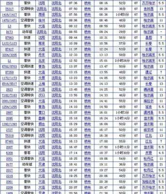 兰州到舟曲的班车时刻表（兰州到舟曲的汽车站时刻表）-图3