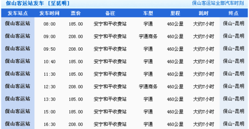 昆明到保山班车时刻表（昆明到保山班车时刻表最新）-图2