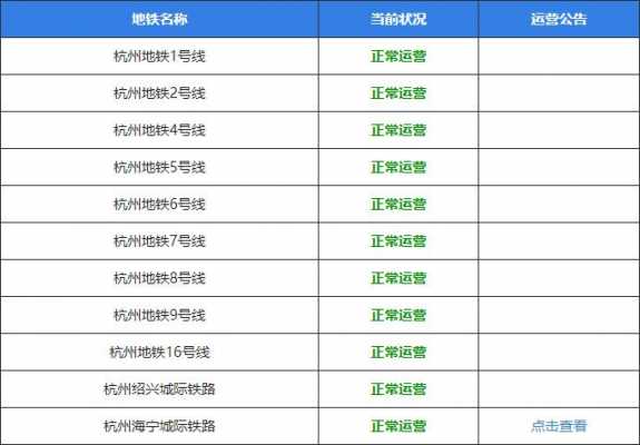 萧山到平湖班车时刻表查询（萧山到平湖怎么走）-图2