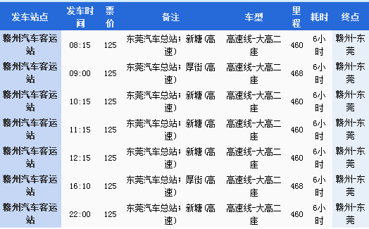 东莞至赣州班车时刻表（东莞到赣州汽车时刻表）-图1