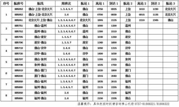 泉州到上饶的班车时刻表（泉州有到上饶的大巴吗）-图3