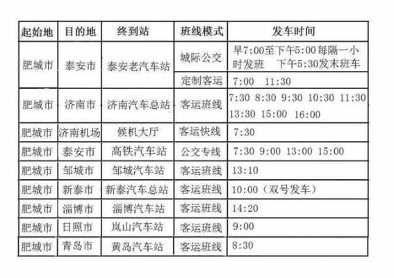 泰安新泰班车时刻表（新泰泰安汽车时刻表）-图2